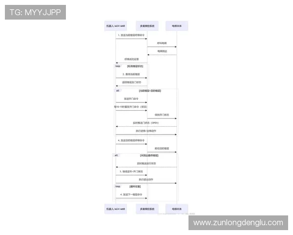 尊龙体育app官网下载流程详解，确保用户顺利安装使用无障碍